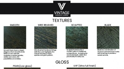 Gloss & Texture Finishes