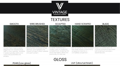 Gloss & Texture Finishes